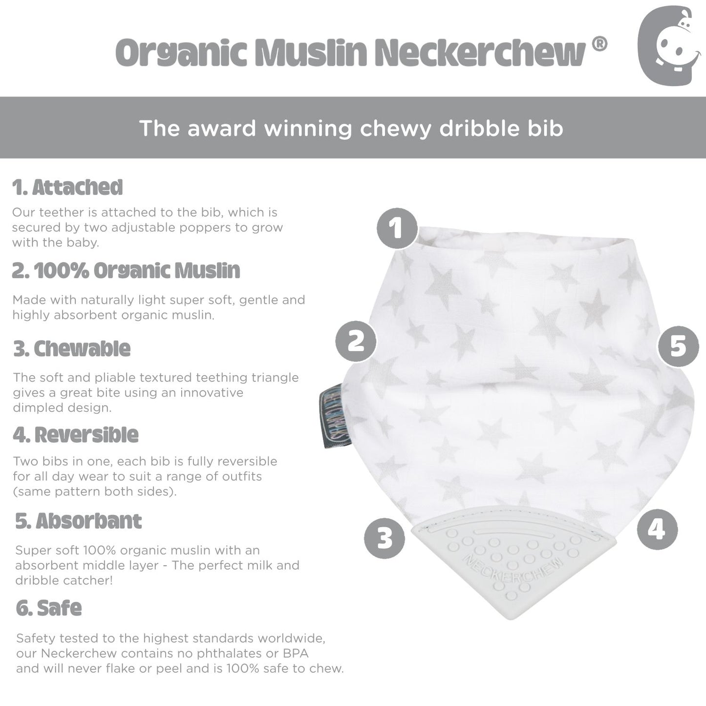 Teething Bib | Silver Stars Print