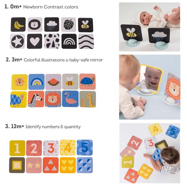 Tummy Time Cards